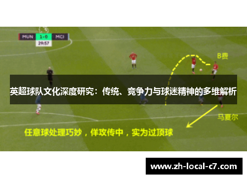 英超球队文化深度研究：传统、竞争力与球迷精神的多维解析