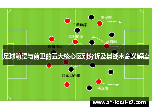 足球前腰与前卫的五大核心区别分析及其战术意义解读