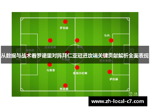从数据与战术看罗德里对阵拜仁亚冠进攻端关键贡献解析全面表现