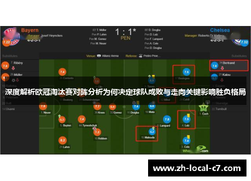 深度解析欧冠淘汰赛对阵分析为何决定球队成败与走向关键影响胜负格局