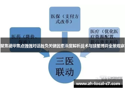聚焦德甲焦点强强对话胜负关键因素深度解析战术与球星博弈全景观察