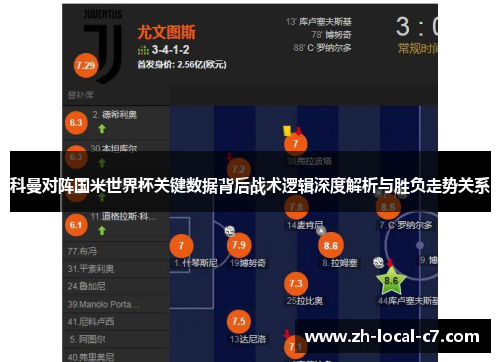 科曼对阵国米世界杯关键数据背后战术逻辑深度解析与胜负走势关系
