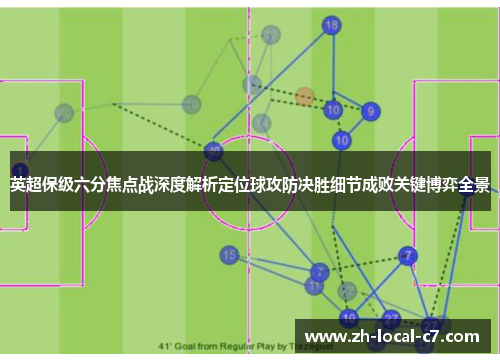 英超保级六分焦点战深度解析定位球攻防决胜细节成败关键博弈全景