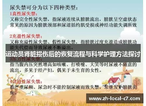 运动员肾脏损伤后的恢复流程与科学护理方法探讨