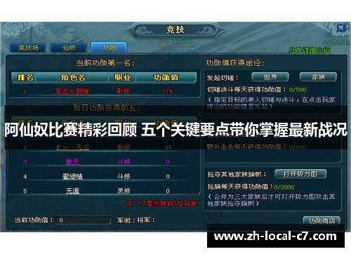 阿仙奴比赛精彩回顾 五个关键要点带你掌握最新战况