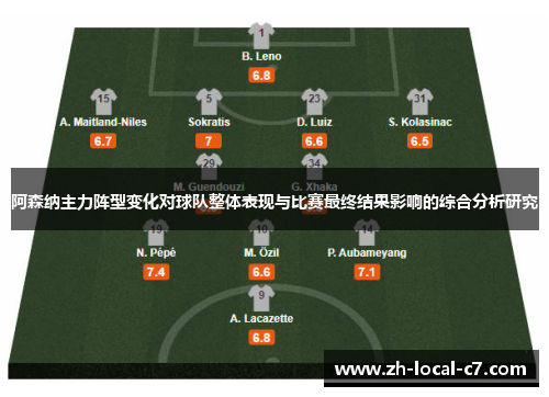 阿森纳主力阵型变化对球队整体表现与比赛最终结果影响的综合分析研究