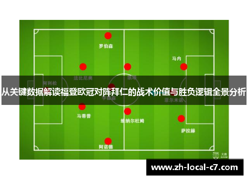 从关键数据解读福登欧冠对阵拜仁的战术价值与胜负逻辑全景分析