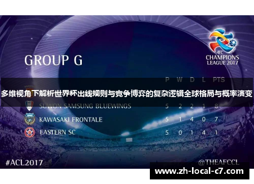 多维视角下解析世界杯出线规则与竞争博弈的复杂逻辑全球格局与概率演变 多维视角下解析世界杯出线规则与竞争博弈的复杂逻辑全球格局与概率演变