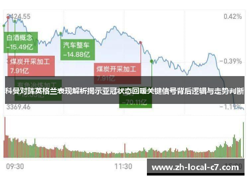 科曼对阵英格兰表现解析揭示亚冠状态回暖关键信号背后逻辑与走势判断