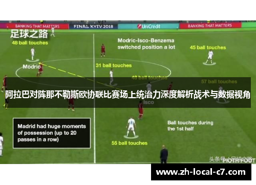 阿拉巴对阵那不勒斯欧协联比赛场上统治力深度解析战术与数据视角 阿拉巴对阵那不勒斯欧协联比赛场上统治力深度解析战术与数据视角