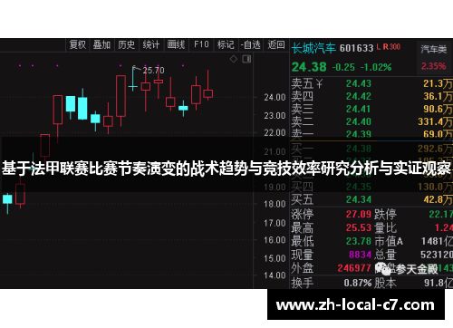 基于法甲联赛比赛节奏演变的战术趋势与竞技效率研究分析与实证观察 基于法甲联赛比赛节奏演变的战术趋势与竞技效率研究分析与实证观察