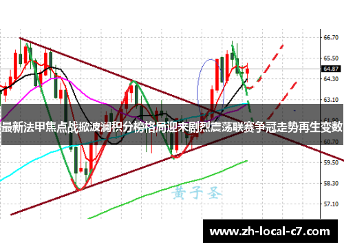 最新法甲焦点战掀波澜积分榜格局迎来剧烈震荡联赛争冠走势再生变数