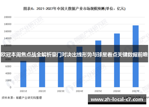 欧冠本周焦点战全解析豪门对决出线形势与球星看点关键数据前瞻 欧冠本周焦点战全解析豪门对决出线形势与球星看点关键数据前瞻